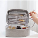 Elegancka kosmetyczka damska – Twój idealny towarzysz w organizacji makijażu