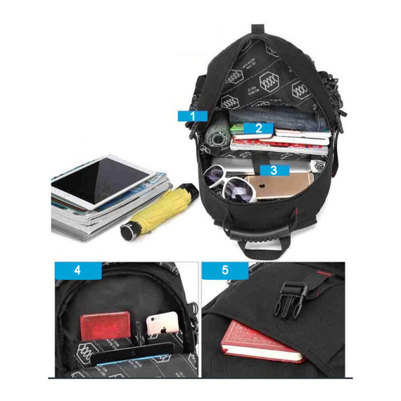 Plecak czarny sportowy i podróżny męski