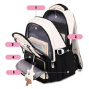 Plecak szkolny dla dziewczyny zestaw 3w1