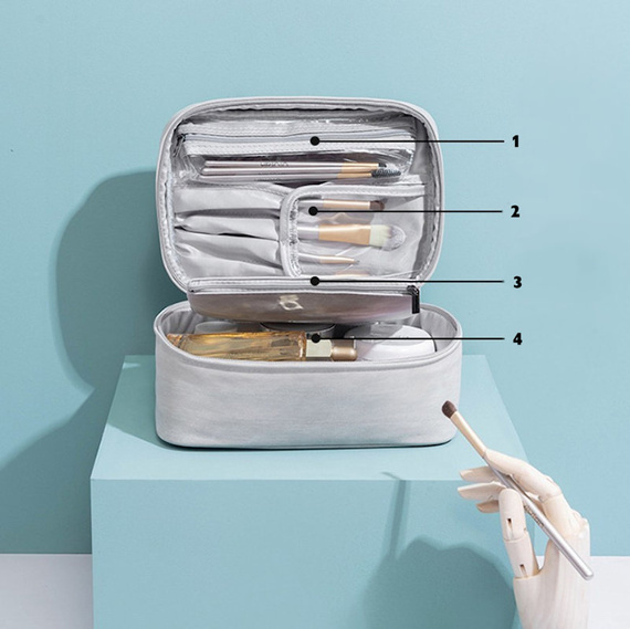 Kosmetyczka damska – Twój pomocnik w organizacji makijażu