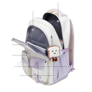 Plecak szkolny + torba, listonoszka i piórnik – wszystko w jednym stylu!