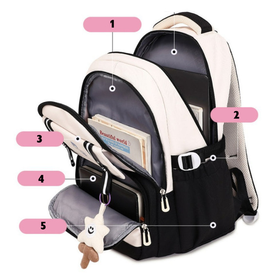 Plecak szkolny dla dziewczyny zestaw 3w1